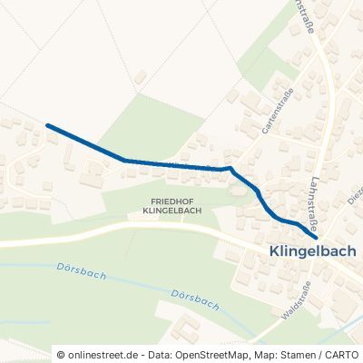 Kirchstraße Klingelbach 