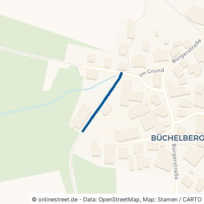 Unterer Weiler Michelfeld Büchelberg 