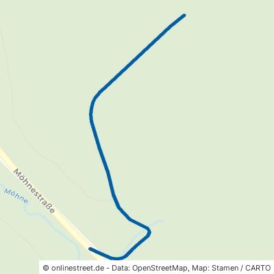 Scharfenberger Weg Rüthen Kneblinghausen 
