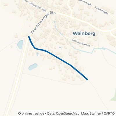 Westbergstraße Aurach Weinberg 