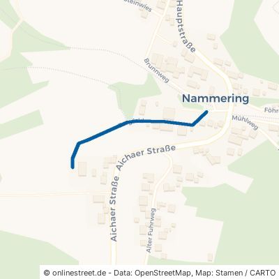 Bergfeld Fürstenstein Nammering 