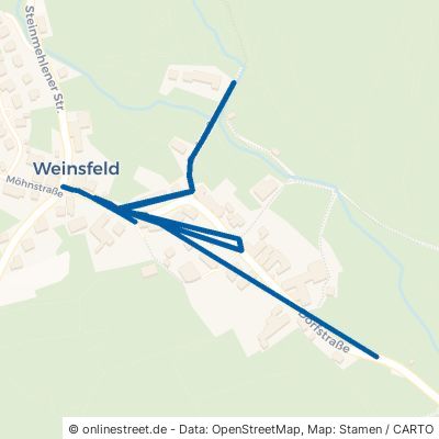 Dorfstraße Prüm Weinsfeld 