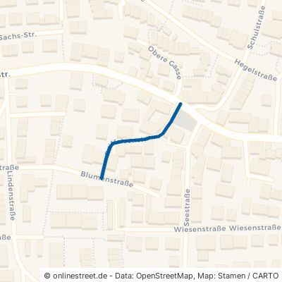 Raiffeisenstraße 71254 Ditzingen Hirschlanden Hirschlanden