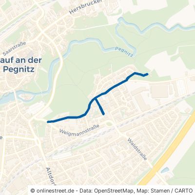 Eichenhainstraße 91207 Lauf an der Pegnitz Lauf Heuchling