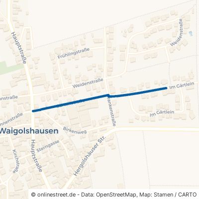 Gartenstraße Waigolshausen 