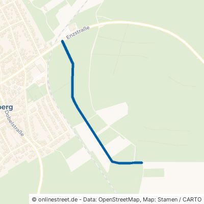 Mausäckerweg Karlsbad Spielberg 