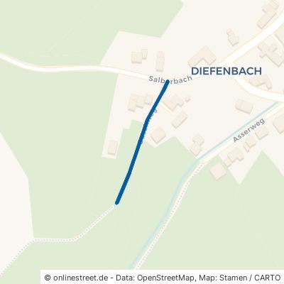 Buschweg Kall Diefenbach 