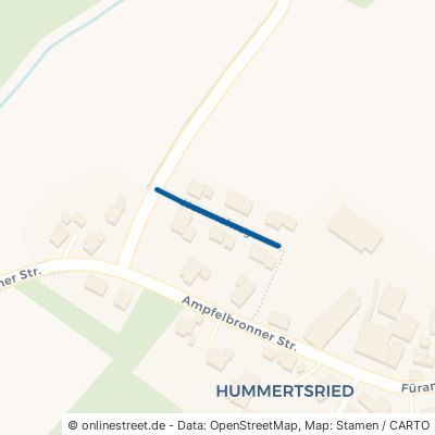 Hummelweg 88436 Eberhardzell Hummertsried 