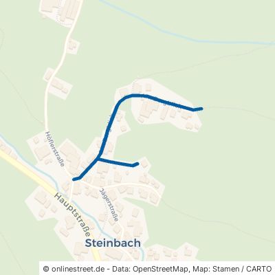 Am Bergblick Stötten am Auerberg Steinbach 