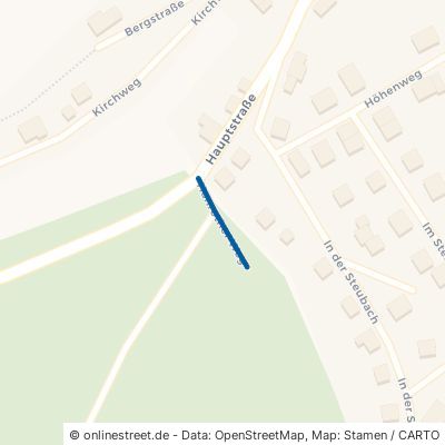 Hanrother Weg 57614 Woldert 