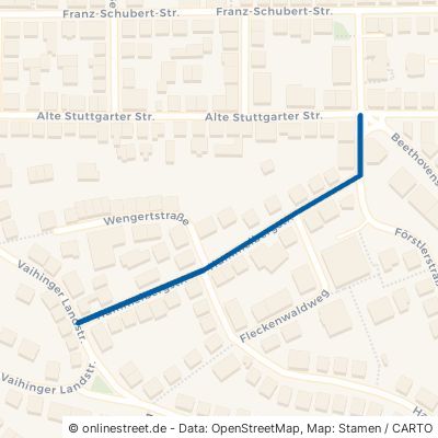 Hummelbergstraße Stuttgart Botnang 