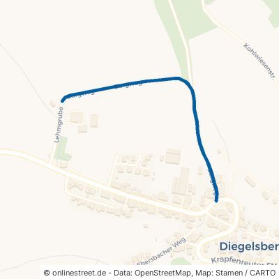 Burgweg Uhingen Diegelsberg 
