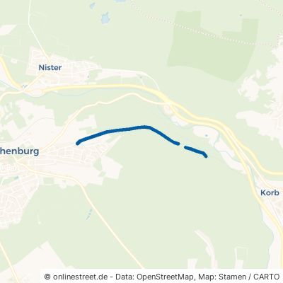 Philosophenweg Hachenburg 