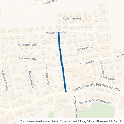 Frankenstraße 90617 Puschendorf 