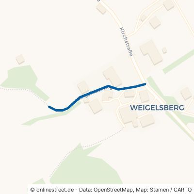 Weigelsberweg Viechtach Wiesing 