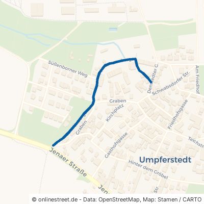 Am Sonnenberge 99441 Umpferstedt 