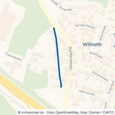 Gartenstraße 56594 Willroth 