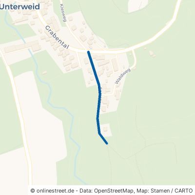 Krautweg Kaltennordheim Unterweid 