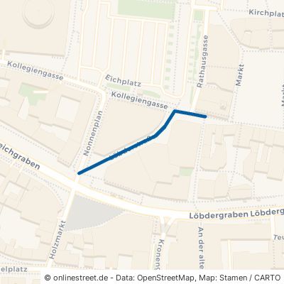 Löbderstraße Jena Zentrum 