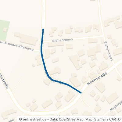 Karl-Fiesel-Straße 88348 Bad Saulgau Renhardsweiler 
