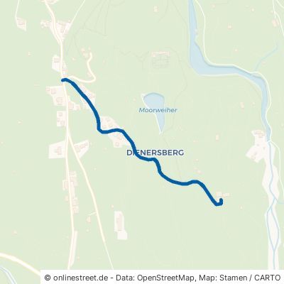 Dienersberger Weg Oberstdorf 