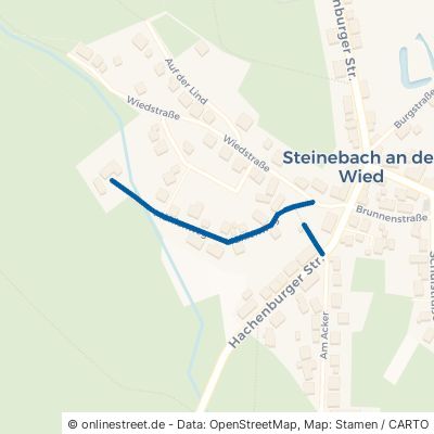 Mühlenweg Stein-Wingert 