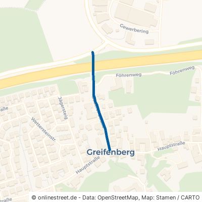 Beuerer Straße Greifenberg 