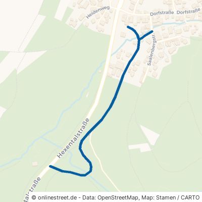 Mattenhofweg Sölden 