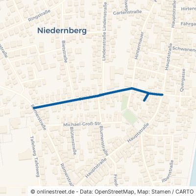 Schulstraße 63843 Niedernberg 