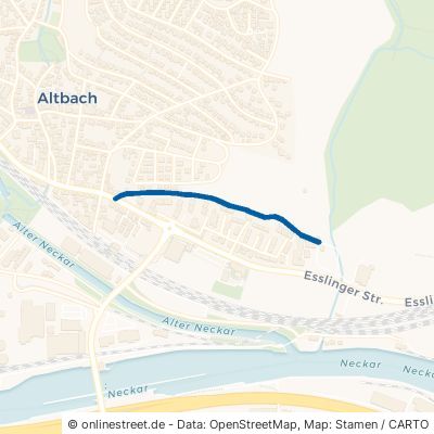 Haldenrainweg Altbach 