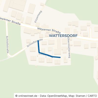 Lindenweg Weyarn Wattersdorf 