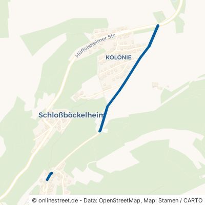 Schloßstraße Schloßböckelheim 