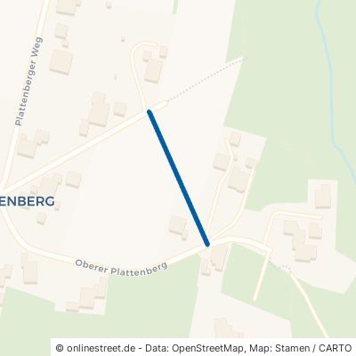 Grasweg Bad Oeynhausen Dehme 