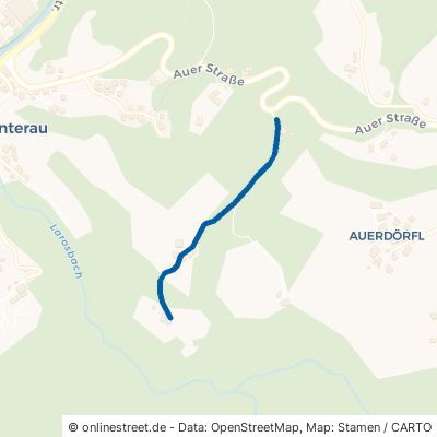 Rennerweg Berchtesgaden 