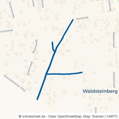 Lönsweg Brandis Waldsteinberg 
