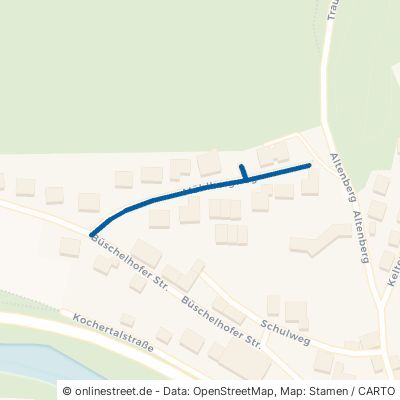 Mühlbergweg 74679 Weißbach 