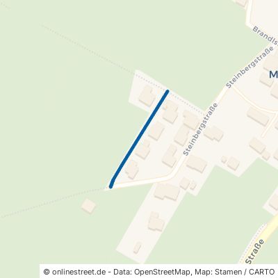 Hausfeldweg 83259 Schleching Mettenham 