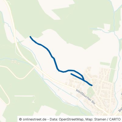 Ellenbergweg Schorndorf Schornbach 