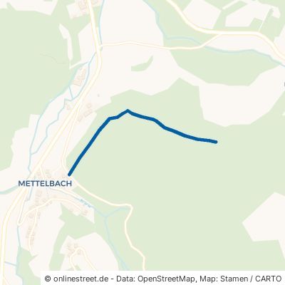Unterer Scheithauweg Murrhardt Fornsbach 