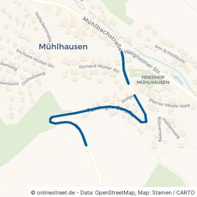 Tuninger Straße Villingen-Schwenningen Mühlhausen 