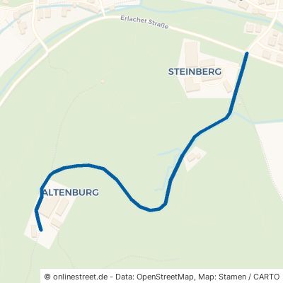 Steinberg 83098 Brannenburg Steinberg 