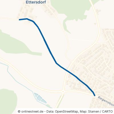 Ettersdorfer Straße Wiesent 