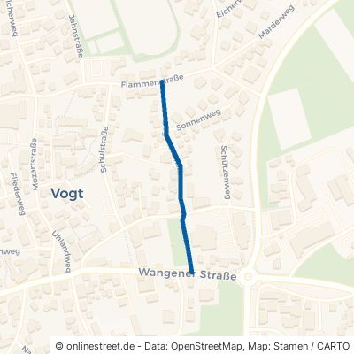Sirgensteinstraße Vogt 