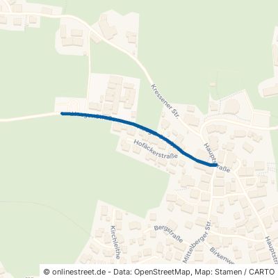 Haager Straße Oy-Mittelberg Oy 