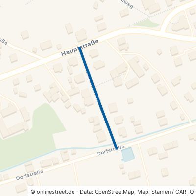 Hermann-Küttner-Straße 09648 Altmittweida 