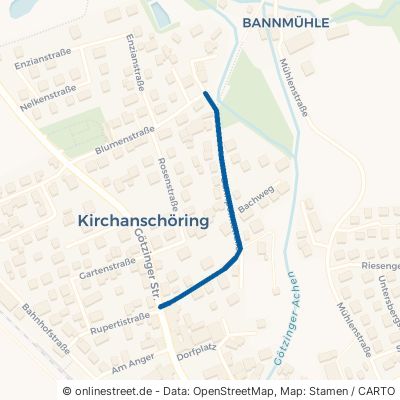 Bannpointstraße Kirchanschöring 