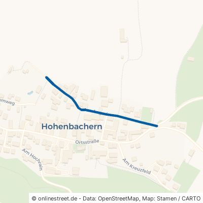 Am Angerl Freising Hohenbachern 