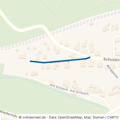 Grüner Weg Kraftsdorf Töppeln 