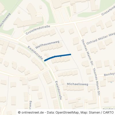 Ritschlweg 37075 Göttingen 
