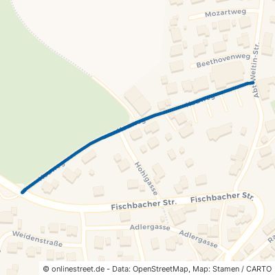 Heuweg 88416 Ochsenhausen Mittelbuch 